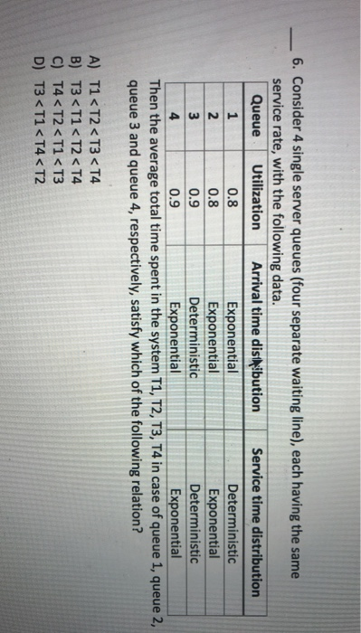 6. Consider 4 single server queues (four separate