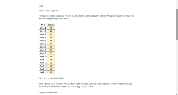 QQ2 points possible graded The table shown below