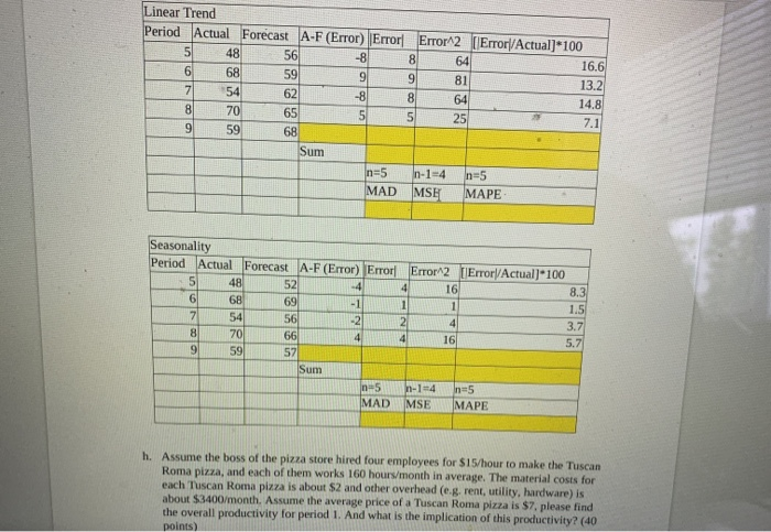 MGMT 360 Homework 1 Forecasting and productivity