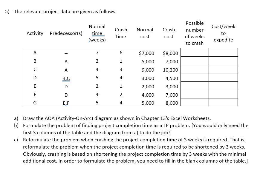 Please include excel formulas and screenshots!