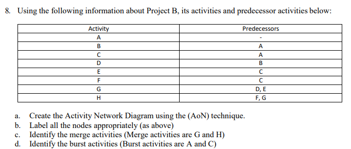 8. Using the following information about Project