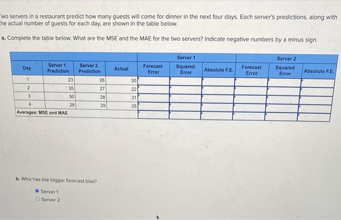 No servers in a restaurant predict how many