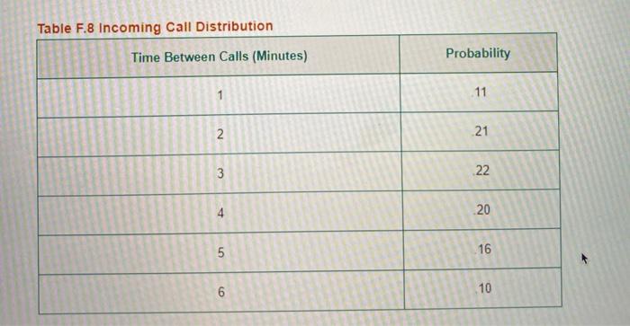 please post all the steps and work as it has to