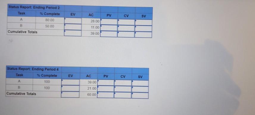 Given the following project network, baseline,