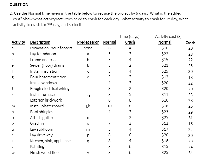 ------------- PLEASE HELP ME ANSWER ASAP