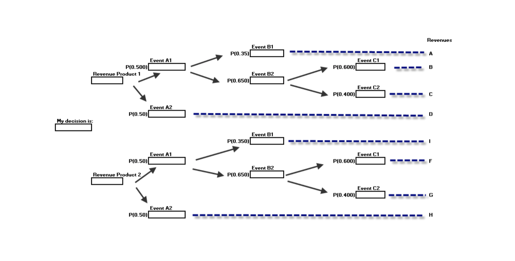 The team is considering making the move to the