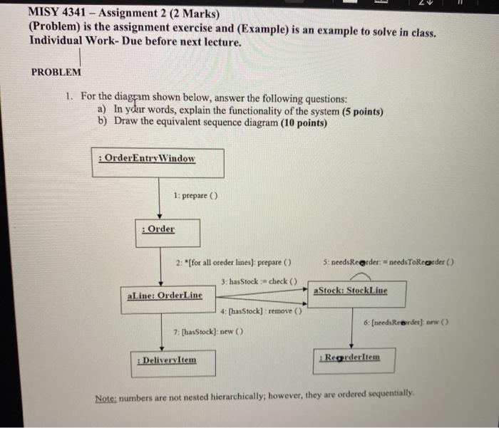 MISY 4341 - Assignment 2 (2 Marks) (Problem) is