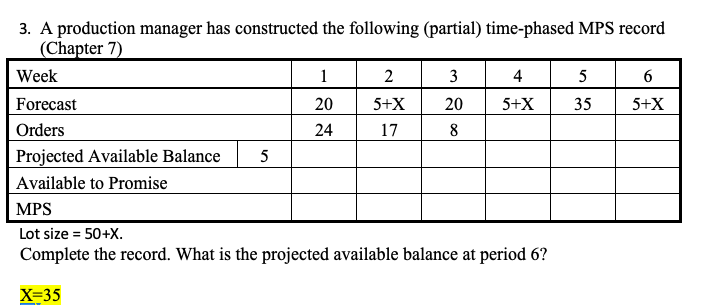 Please use excel and show equations from excel
