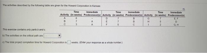 Immediate D B G 7 7 7 5 D The activites described