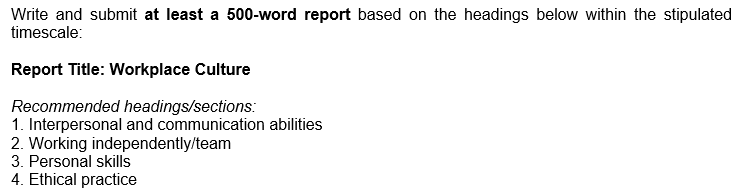 Write and submit at least a 500-word report based
