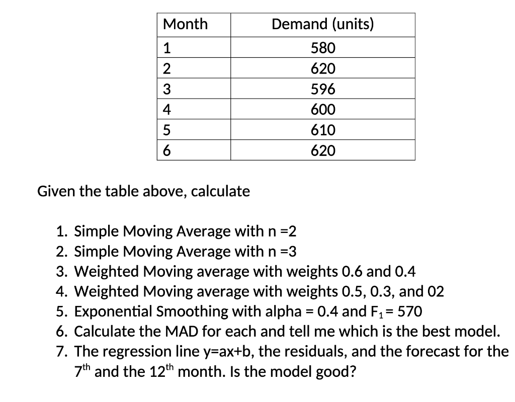 Given the table above, calculate 1. Simple Moving