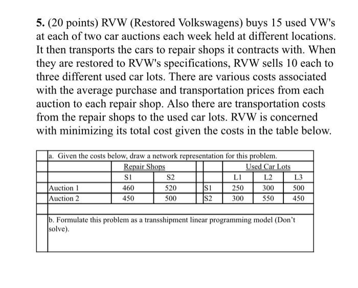 a.) Draw a network representation b.) formulate