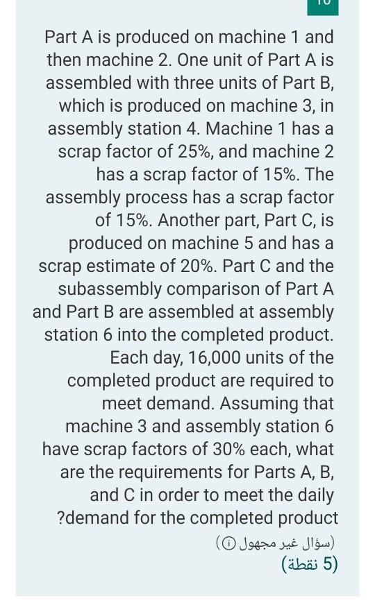 Part A is produced on machine 1 and then machine