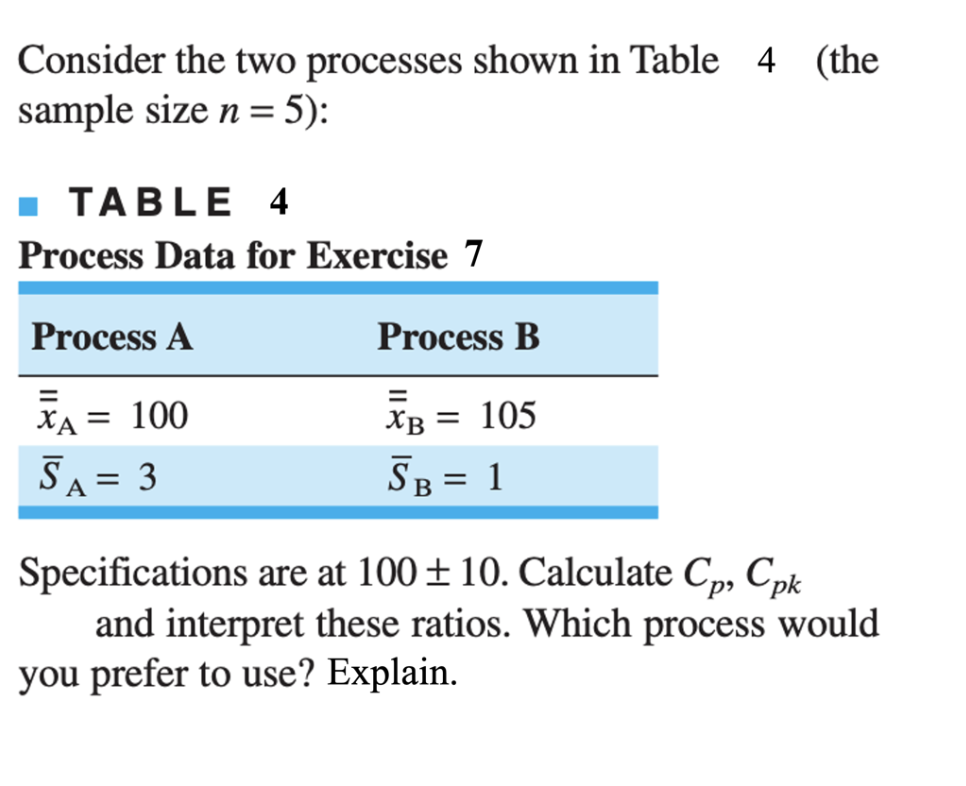 Consider the two processes shown in Table 4 (the