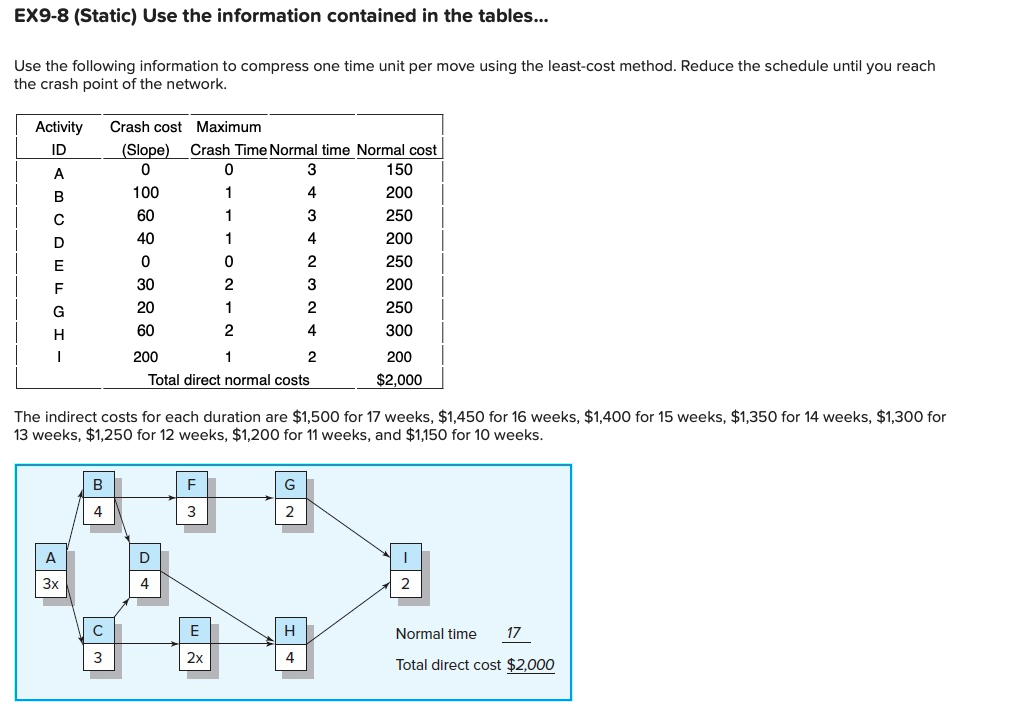 EX9-8 (Static) Use the information contained in
