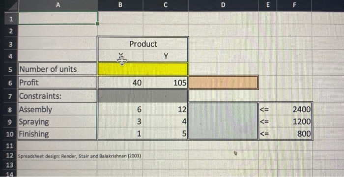 Open the LP Worksheet (Linear Programming) in the