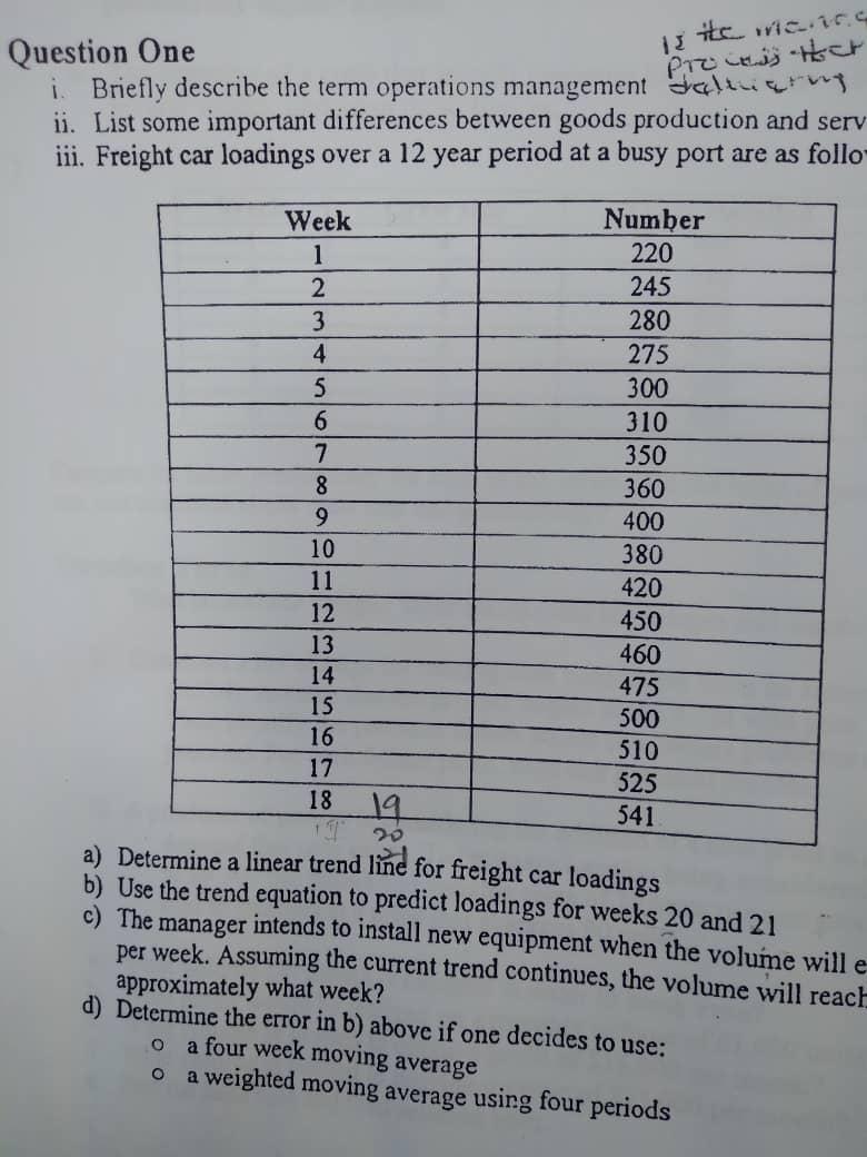 te mancs Question One i. Briefly describe the