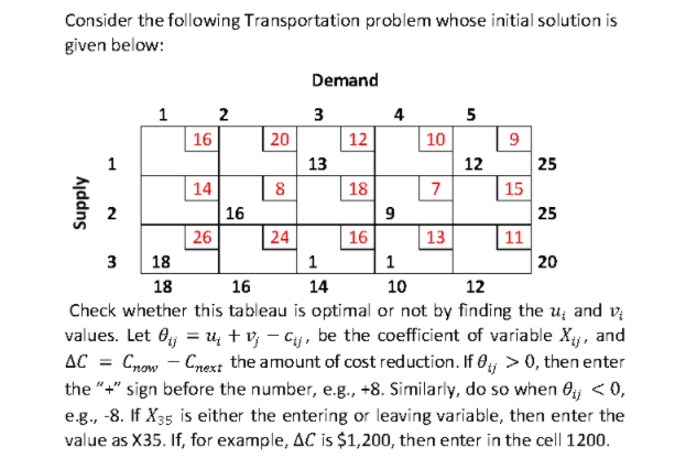 25 Supply N Consider the following Transportation