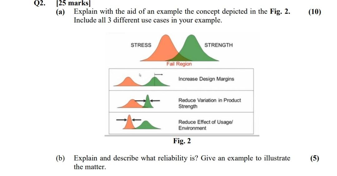 fast plzz Q2. [25 marks] (a) Explain with the aid