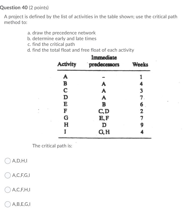 Question 40 (2 points) A project is defined by