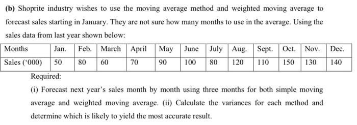 (b) Shoprite industry wishes to use the moving