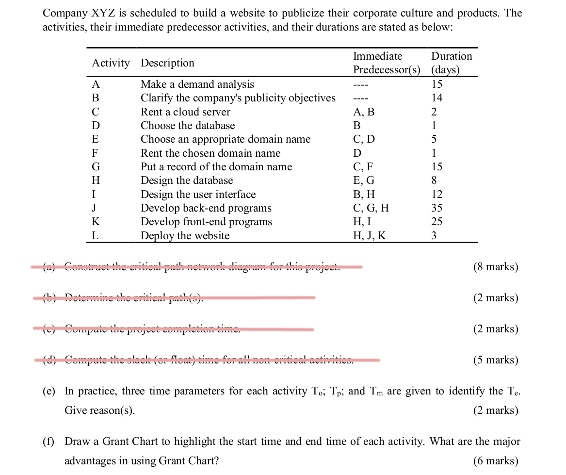(In this question, only part (e) and (f) are
