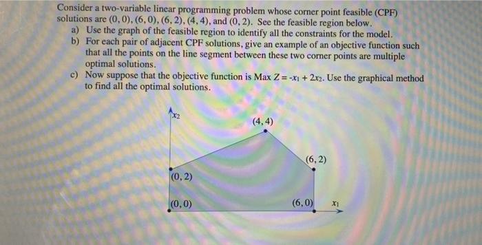 Consider a two-variable linear programming