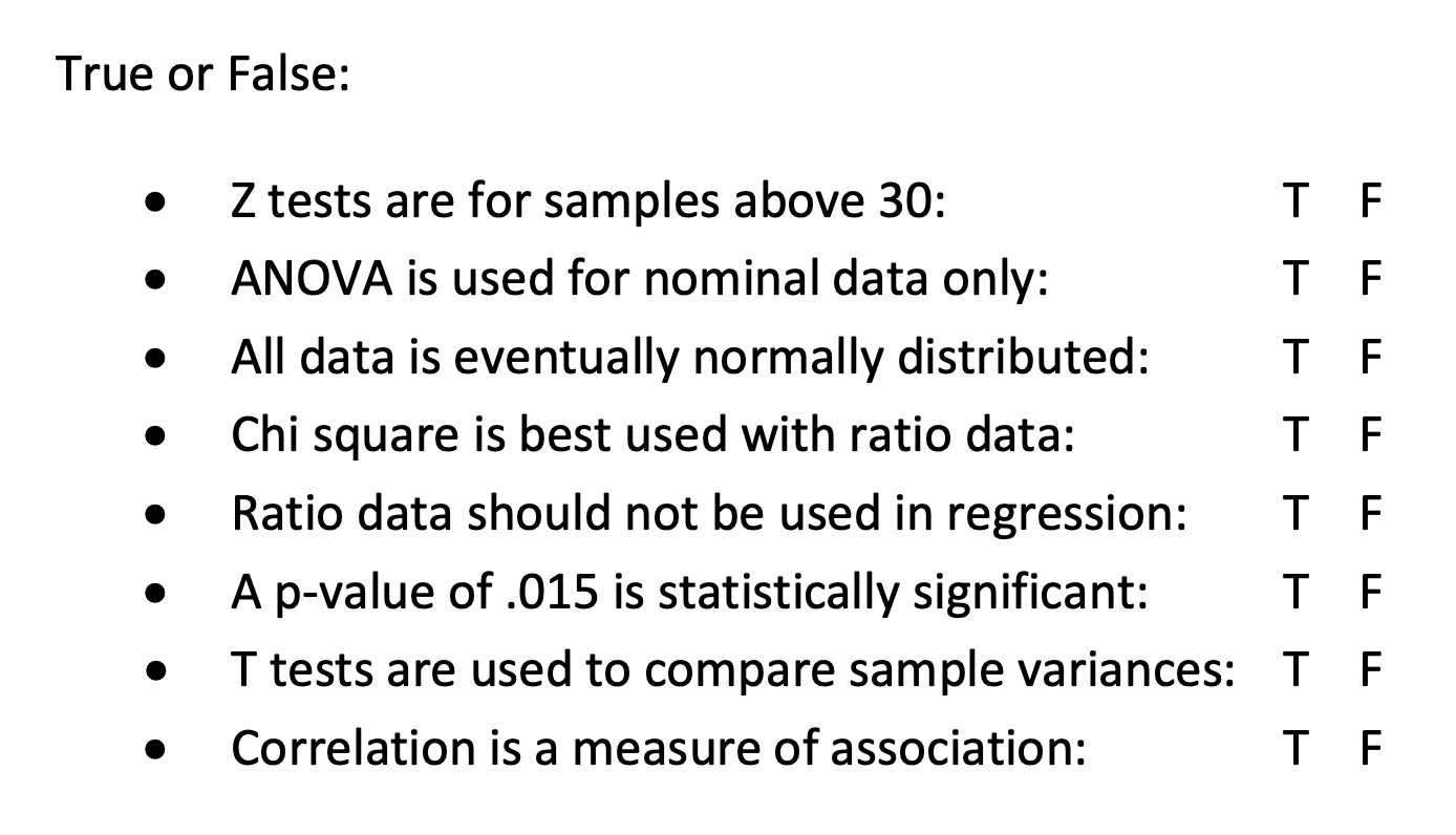 Subject: Research Marketing - Z tests are for