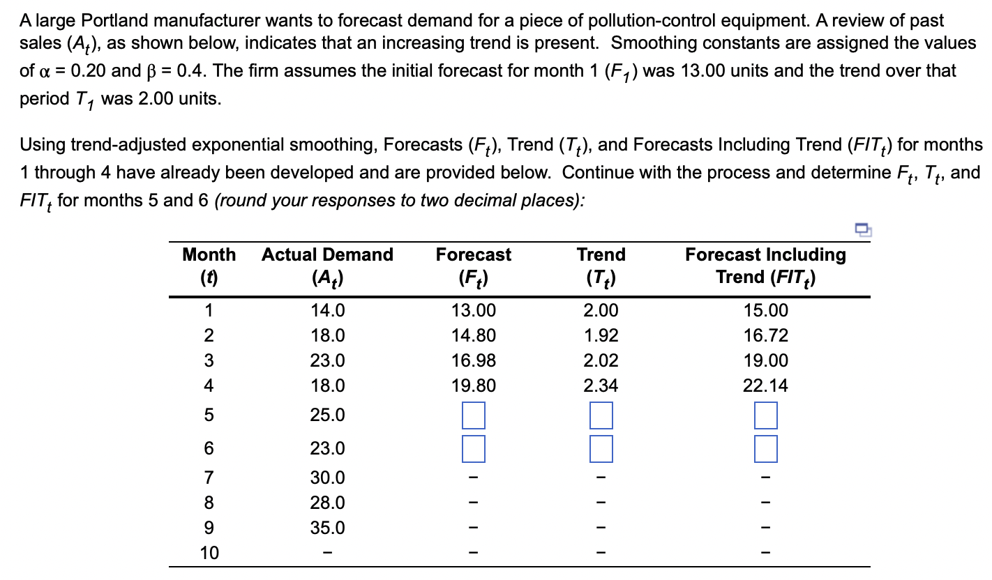 A large Portland manufacturer wants to forecast