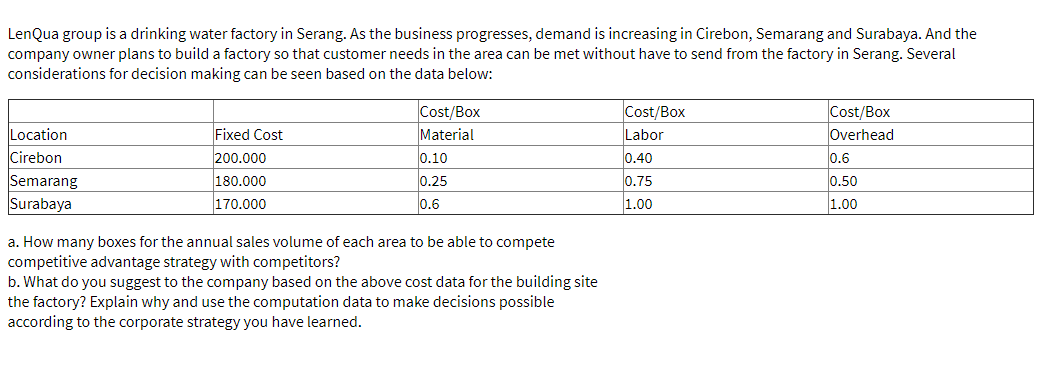 LenQua group is a drinking water factory in