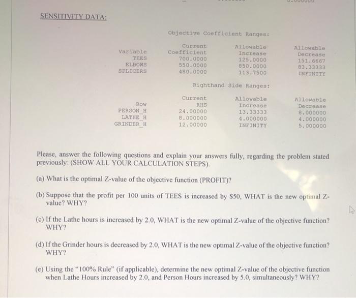 A company manufactures three different types of