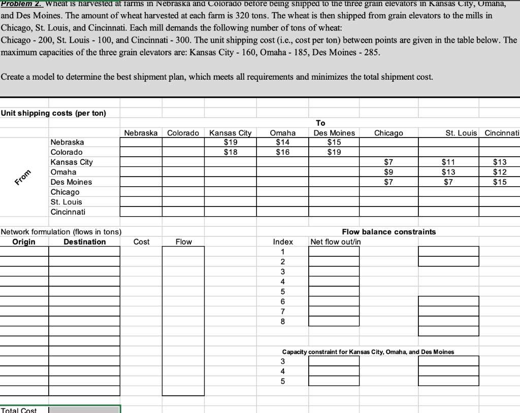 SHOW STEPS IN EXCEL AND SOLVER Problem 2. Wheat