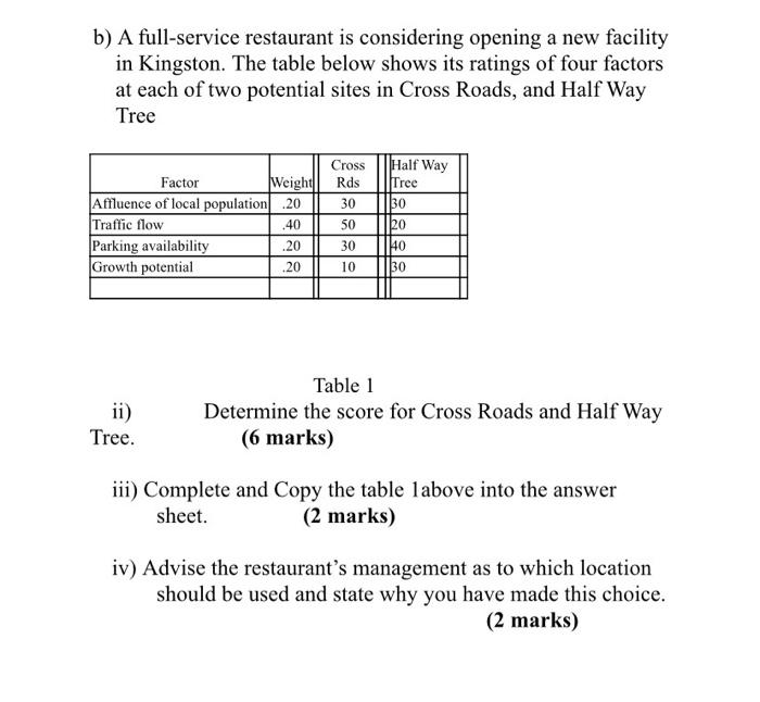 b) A full-service restaurant is considering