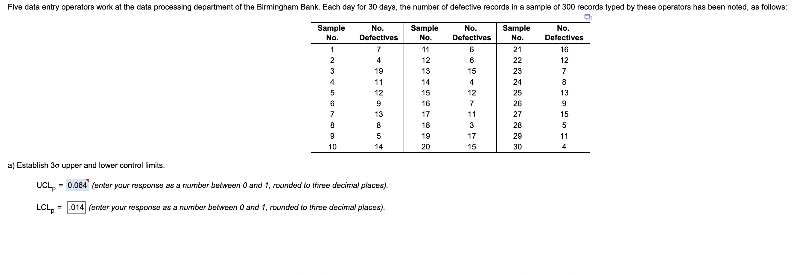 Five data entry operators work at the data
