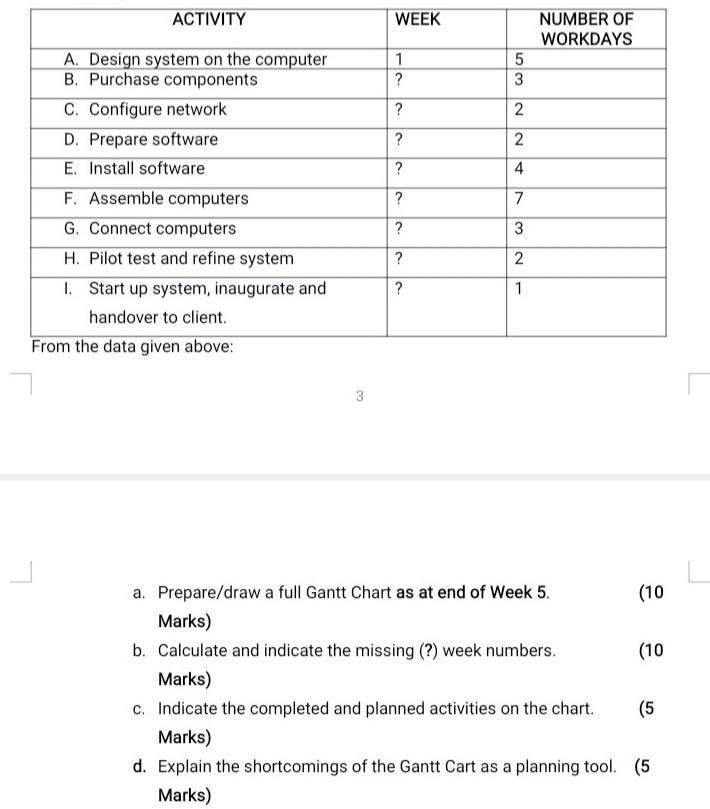 show workings step by step a. Prepare/draw a full