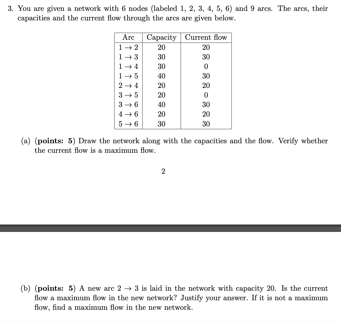3. You are given a network with 6 nodes (labeled