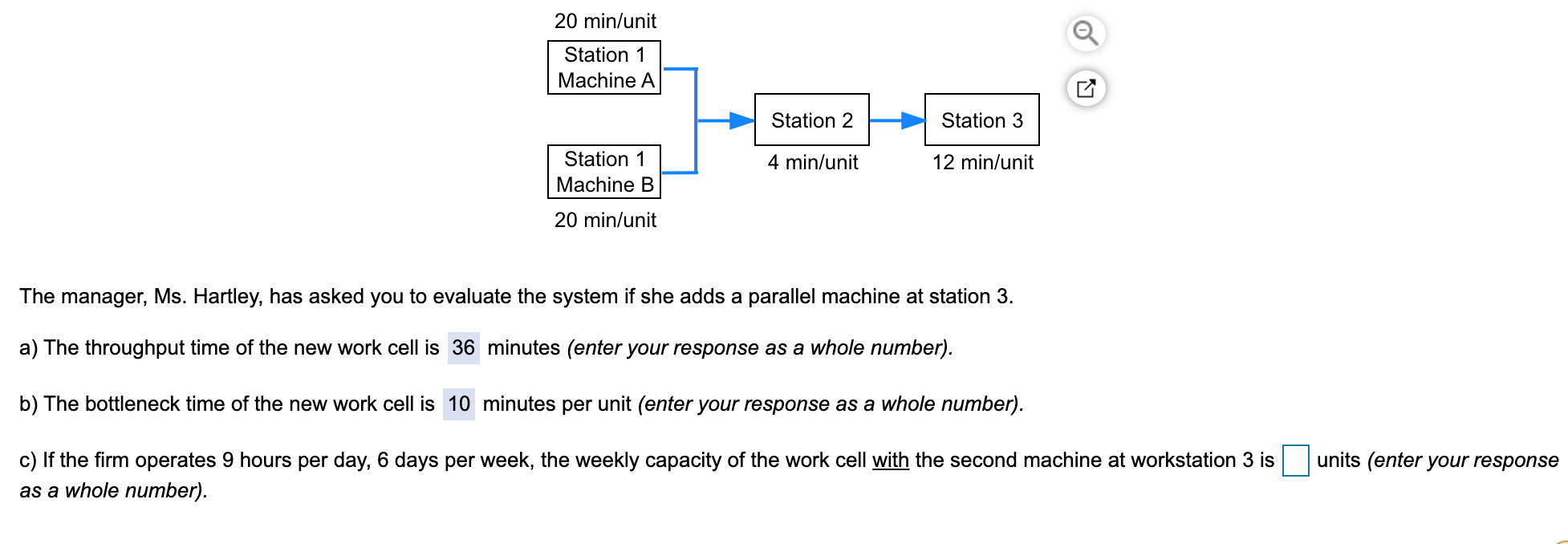 20 min/unit Station 1 Machine A Station 2 Station