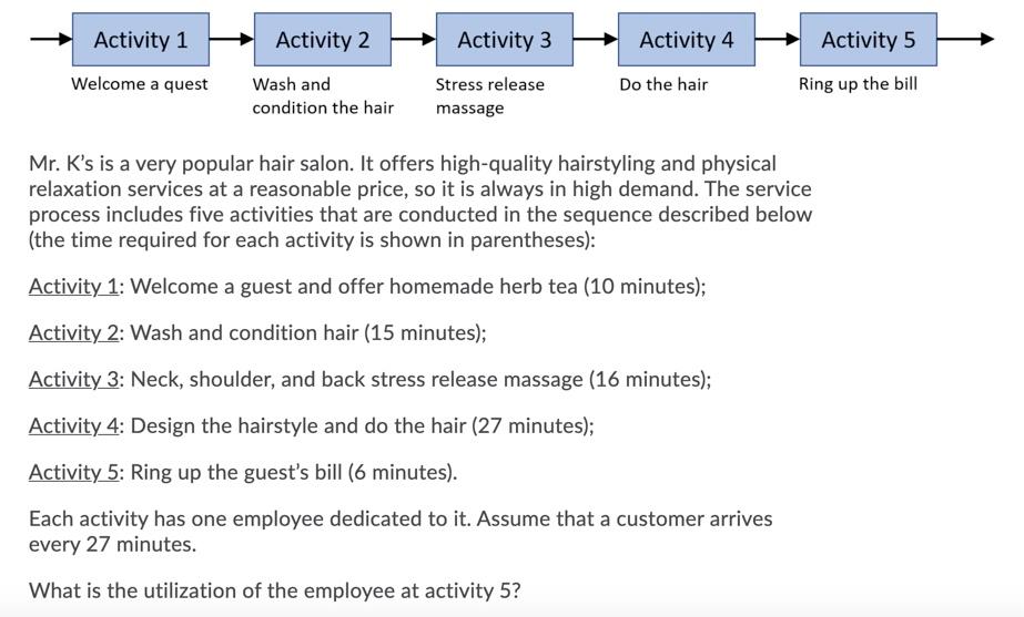 Activity 1 Activity 2 Activity 3 Activity 4