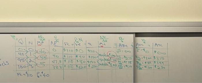 please use the same strategy on example on photo