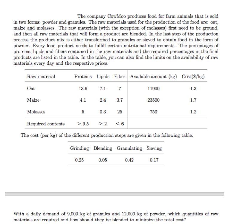 Solve using Python. Code needs to be input at