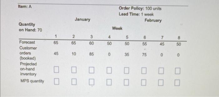Please help complete the MPS record below. Item: