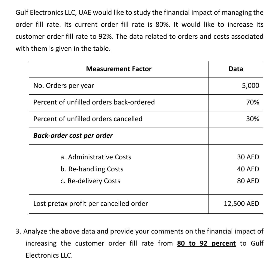 the question in the picture Gulf Electronics LLC,