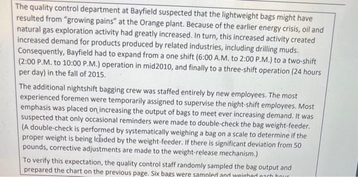 please plot the control chart for this case study