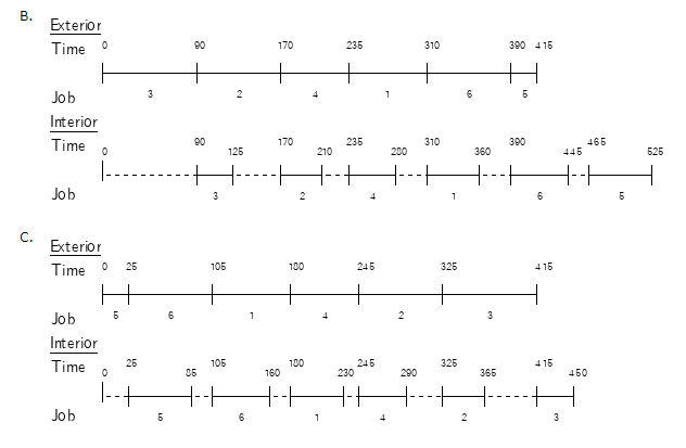 For question A, the options go from 1-6 THERE IS