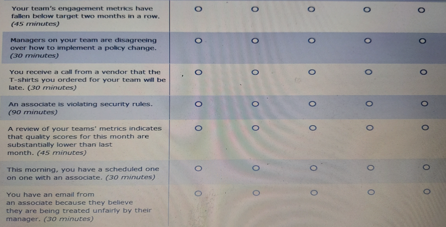 to complete each task. The best approach to