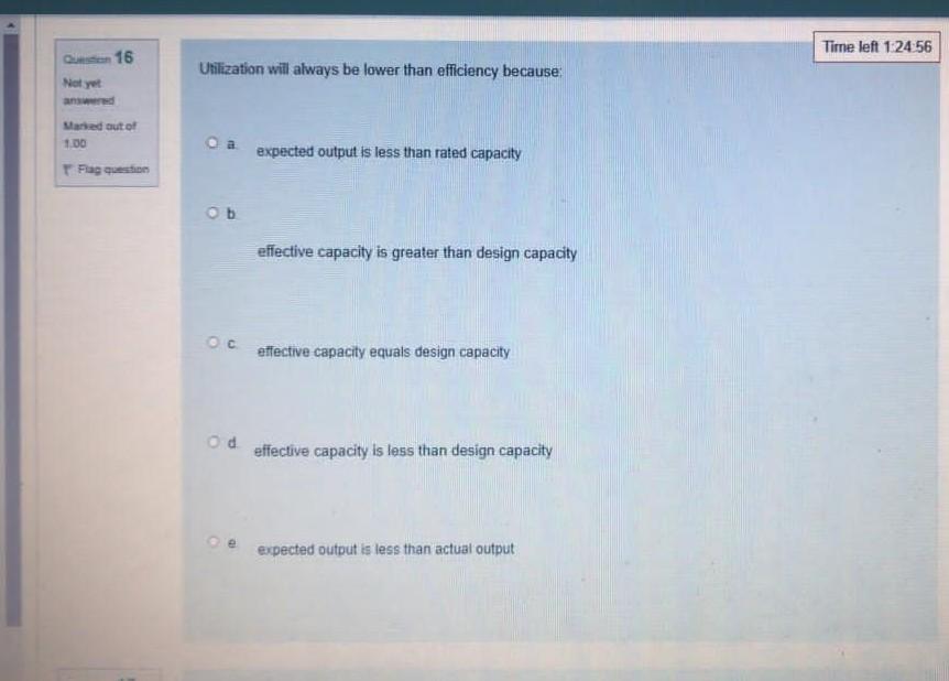 Time left 1:24:56 n 16 Utilization will always be