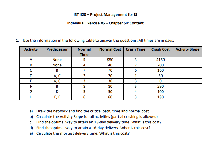 IST 420 - Project Management for IS Individual