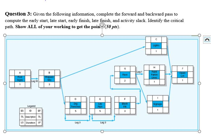 Question 3: Given the following information,