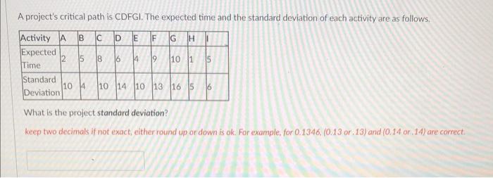 A project's critical path is CDFGI. The expected