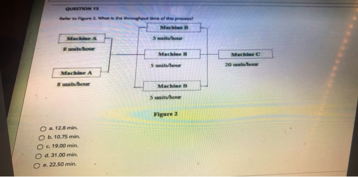 JUST DO 2 and 13 QUESTION 30 Un electronic